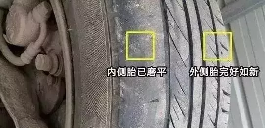 汽车知识