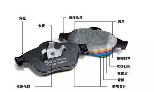 汽车养护加盟店