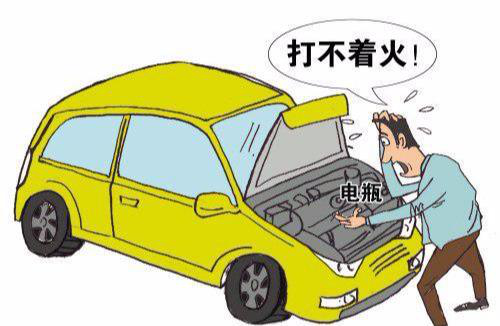 汽车修理