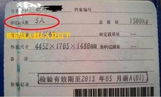 �������֪ʶ